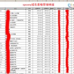 米友共享自用的本地域名管理模版