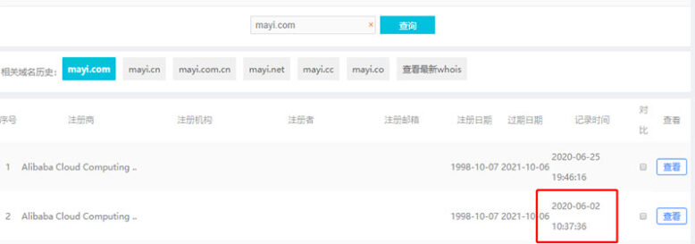 蚂蚁集团在还是小微金服的时期启用的域名为antgroup.com